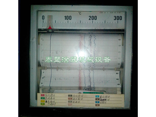 爐溫曲線自動(dòng)跟蹤儀